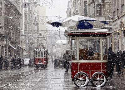 7 خیابان معروف استانبول برای خرید