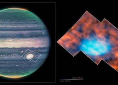 رازگشایی از درخشش عجیب در جو غول گازی منظمومه شمسی، عکس